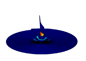 3D spiral Matlab file
