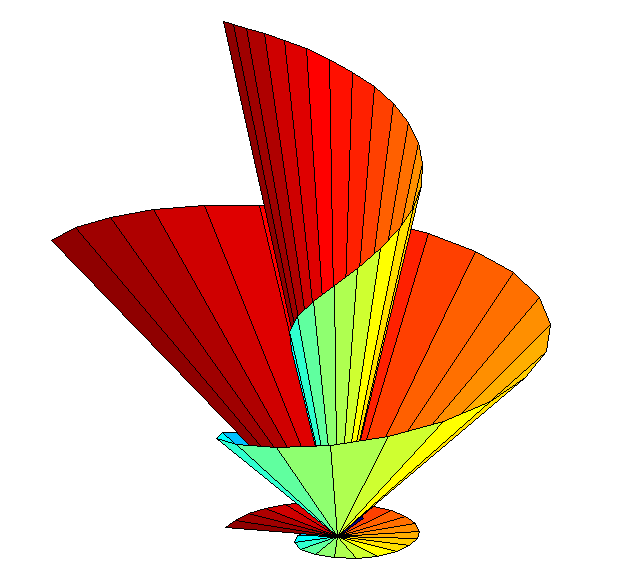 coloured cup and saucer with inner piece