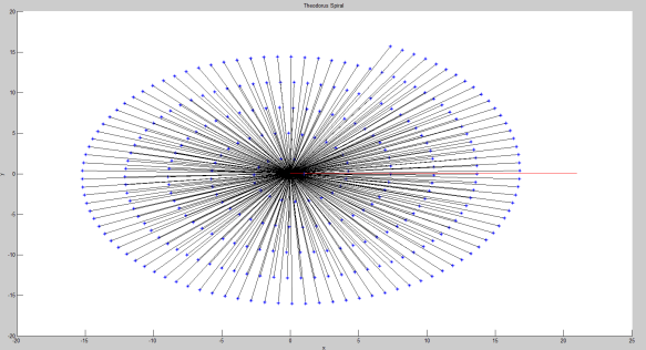 spiralwithstarsandy0